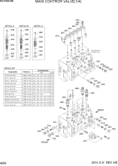 MAIN CONTROL VALVE(1/4)