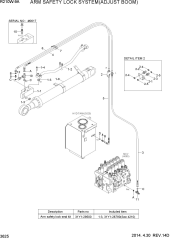 ARM SAFETY LOCK SYSTEM(ADJUST BOOM)
