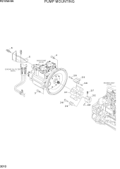 PUMP MOUNTING