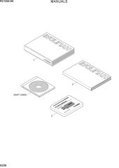 MANUALS