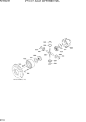 FRONT AXLE DIFFERENTIAL