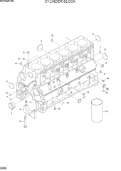 CYLINDER BLOCK