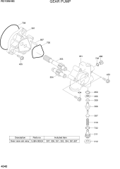 GEAR PUMP