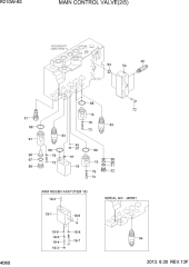 MAIN CONTROL VALVE(2/5)