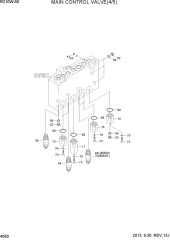 MAIN CONTROL VALVE(4/5)