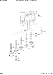 MAIN CONTROL VALVE(2/4)