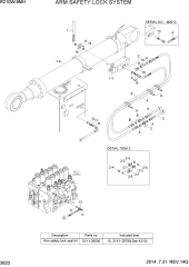 ARM SAFETY LOCK SYSTEM
