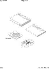 MANUALS