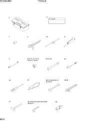 TOOLS