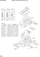 MAIN CONTROL VALVE (1/4)