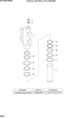 OSCILLATING CYLINDER