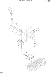 CONTROL SYSTEM 5