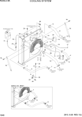 COOLING SYSTEM