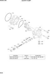 GEAR PUMP