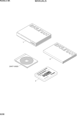 MANUALS