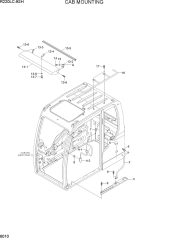 CAB MOUNTING
