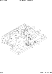 GROMMET GROUP