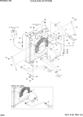 COOLING SYSTEM