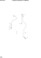 TURBOCHARGER PLUMBING