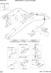 ARM SAFETY LOCK SYSTEM