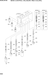 MAIN CONTROL VALVE(4/4, RED COLOR)
