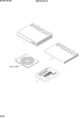 MANUALS
