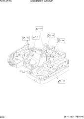 GROMMET GROUP