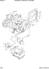 ENGINE CONTROL SYSTEM