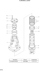 TURNING JOINT