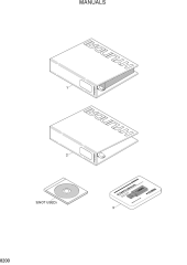 MANUALS