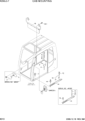CAB MOUNTING