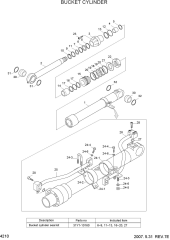 BUCKET CYLINDER