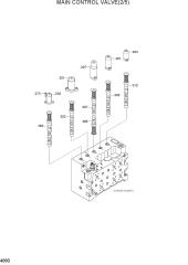 MAIN CONTROL VALVE(2/5)