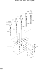 MAIN CONTROL VALVE(4/5)