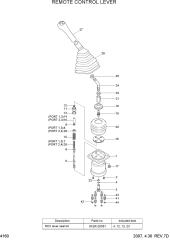 REMOTE CONTROL LEVER