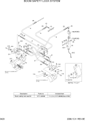 BOOM SAFETY LOCK SYSTEM