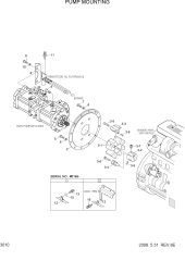 PUMP MOUNTING