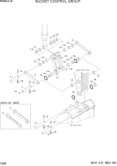BUCKET CONTROL GROUP