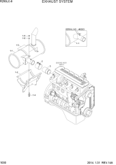 EXHAUST SYSTEM