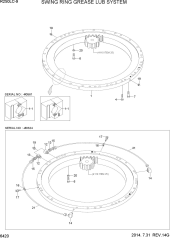 SWING RING GREASE LUB SYSTEM