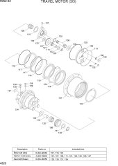 TRAVEL MOTOR (3/3)