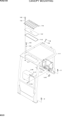 CANOPY MOUNTING