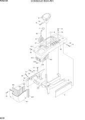 CONSOLE BOX-RH