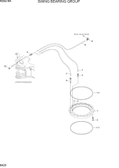 SWING BEARING GROUP
