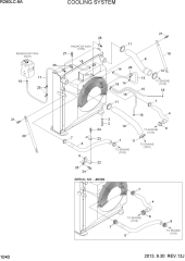 COOLING SYSTEM
