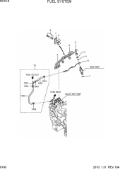 FUEL SYSTEM