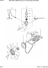WATER PUMP/PULLEY & COOLING SYSTEM