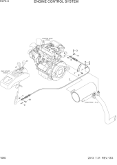 ENGINE CONTROL SYSTEM