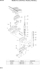 REMOTE CONTROL PEDAL(TRAVEL)