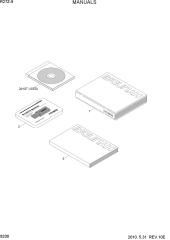 MANUALS